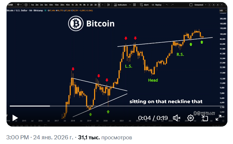 
			Этот ценовой уровень задаст направление тренду биткоина &mdash; аналитики		