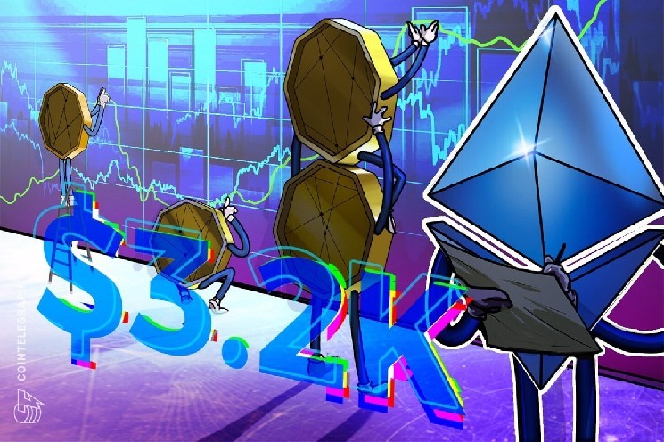 
			Аналитики: ETH может вернуться к $3200 на фоне низкой доходности стейблкоинов		
